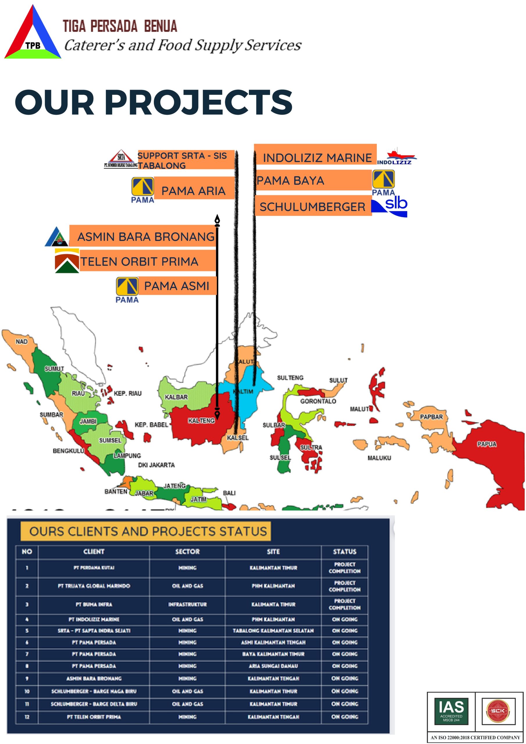 3. Company Profile PT. Tiga Persada Benua_009